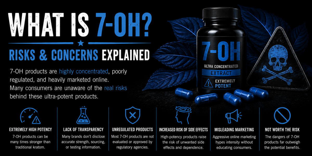 What Is 7-OH? Risks, Potency & Why It's Different from Kratom