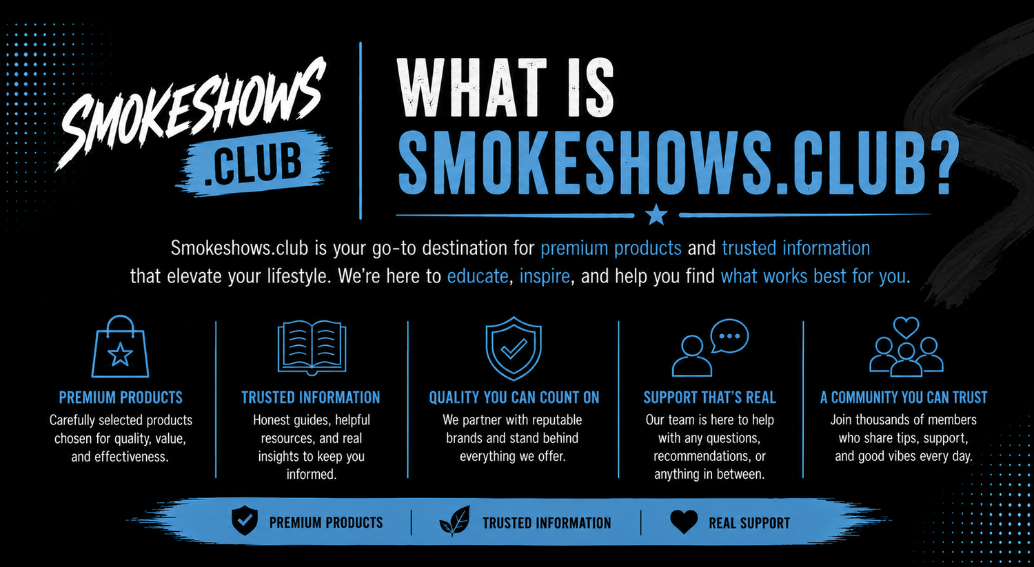 What Is elevatedhaze.com? Your Guide to the Site