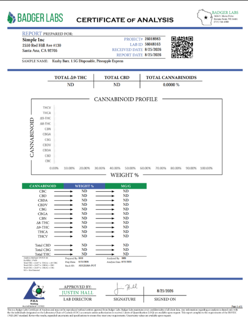 Kushy Barz blue lotus extract lab report — Pineapple Express