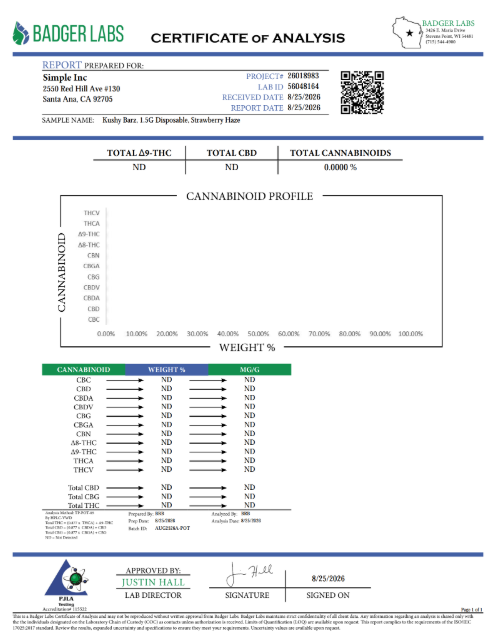 Kushy Barz blue lotus extract lab report — Strawberry Haze